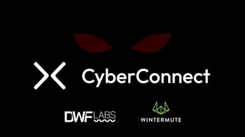 CYBER幣創始人是誰？CYBER幣怎么樣？