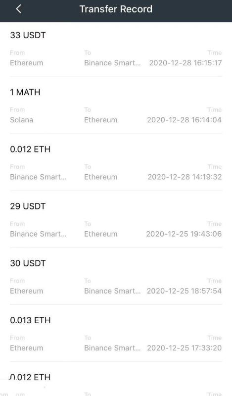 usdt如何跨鏈轉賬 usdt怎么轉賬給另一個賬戶