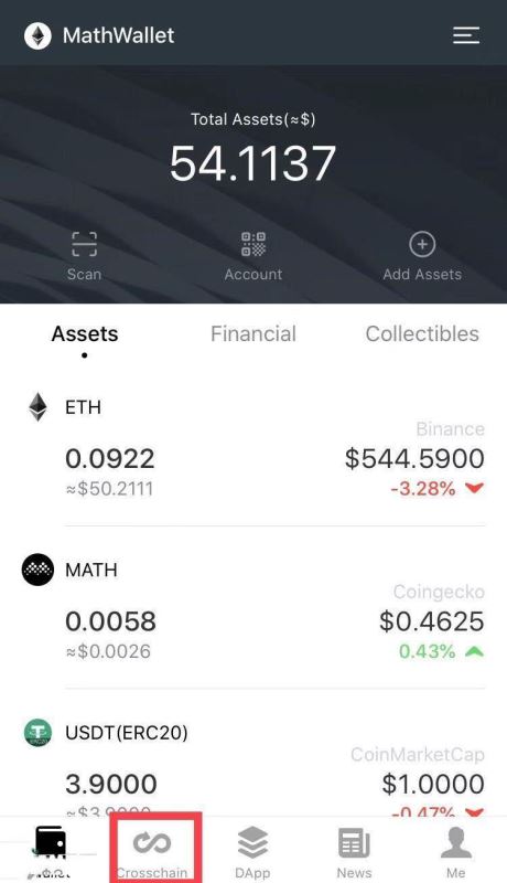 usdt如何跨鏈轉賬 usdt怎么轉賬給另一個賬戶
