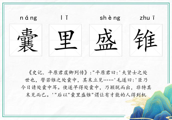 囊里盛錐的意思