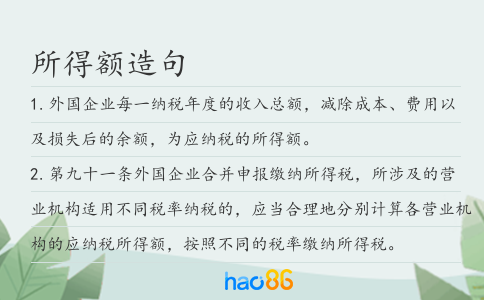 所得額造句
