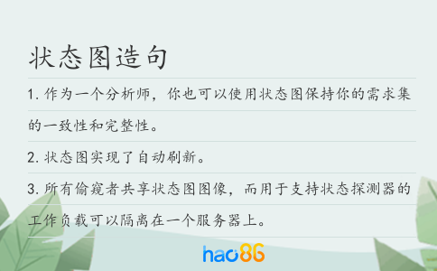 狀態(tài)圖造句
